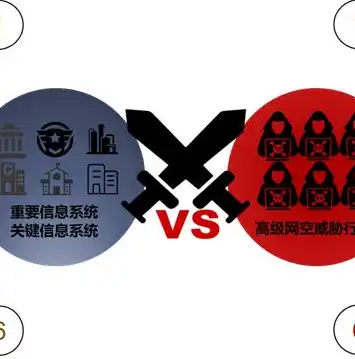 网络威胁检测和防护包括哪些方面，全方位解析网络威胁检测与防护的关键领域