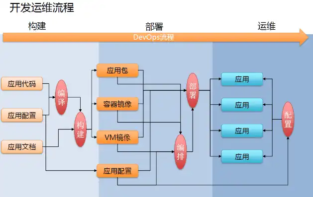 揭秘英语培训网站源码，打造个性化学习体验的秘诀，英语培训网站源码大全