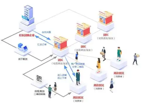 揭秘域名展示网站源码，打造个性化域名管理平台的关键技巧，域名展示网站源码是什么