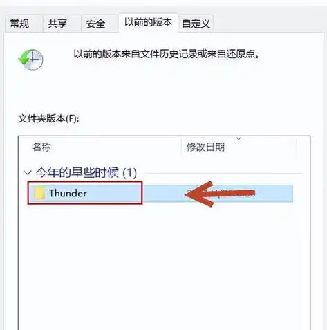 数据恢复专家是真的吗，揭秘数据恢复专家的真实性，他们真的靠谱吗？