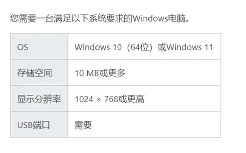 win10在固件中禁用了虚拟化支持怎么办，深度解析，Win10系统固件禁用虚拟化支持，如何恢复虚拟化功能？