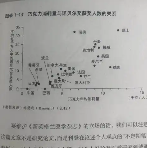 大数据处理流程包括哪几个步骤，深入解析大数据处理流程的五大关键步骤