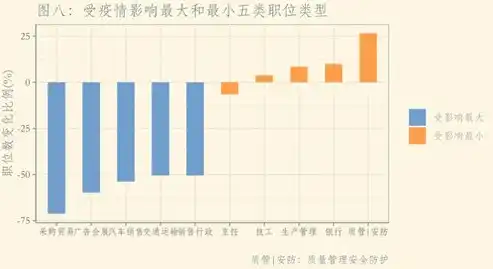 全球新冠新增最新数据消息，全球新冠疫情，最新数据揭示全球疫情形势及应对策略