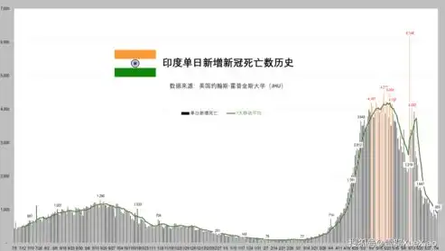 全球新冠新增最新数据消息，全球新冠疫情，最新数据揭示全球疫情形势及应对策略