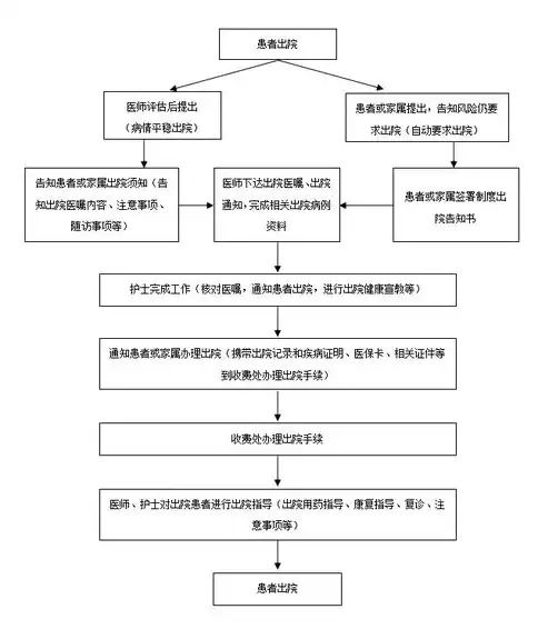 深耕杭州，专业引领——探寻杭州顶级网站制作公司的卓越之道，杭州网站制作公司排名