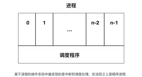 免费微网站系统源码打造个性化移动营销利器，轻松搭建专属微平台！，微网站制作软件