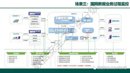 免费微网站系统源码打造个性化移动营销利器，轻松搭建专属微平台！，微网站制作软件