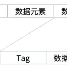 阳谷网站建设，助力企业数字化转型，开启智能营销新时代，阳谷网站建设公司