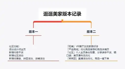 社区卫生服务中心服务现状分析与对策研究报告，社区卫生服务中心服务现状深度剖析与优化策略探讨