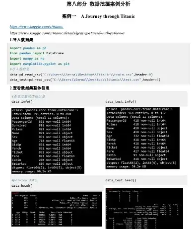 python数据挖掘常用库，Python数据挖掘领域不可或缺的五大库，深度解析与应用案例