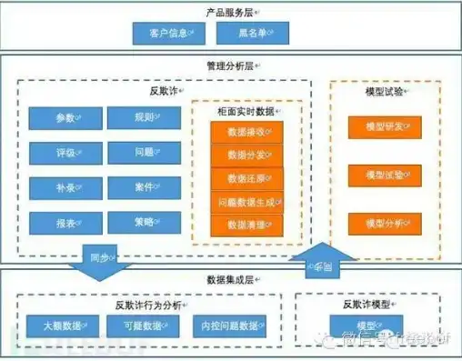 应用管理功能在哪里找，一网打尽，轻松掌控，揭秘应用管理功能在操作系统中的位置与操作方法