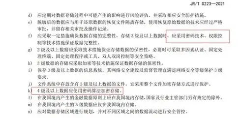 数据采集安全规范有哪些内容，全方位解析数据采集安全规范，保障数据安全的关键要素