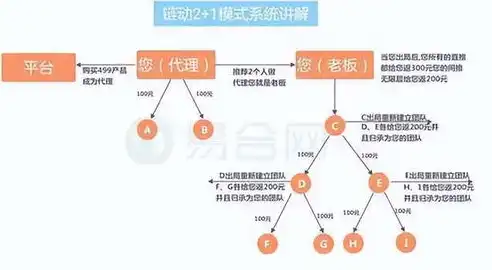 资源利用率提高，创新驱动，资源整合，揭秘如何实现资源利用率最大化