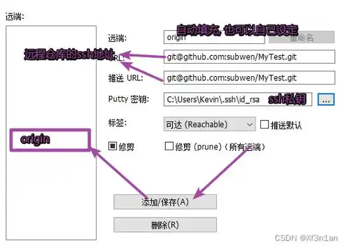 常用的软件版本控制工具有，剖析常用软件版本控制工具，Git、SVN与Mercurial的较量与共存