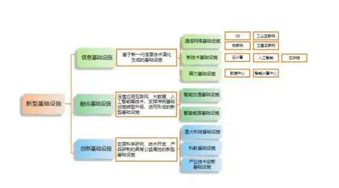 公有云架构有哪些，公有云架构，揭秘其基石与核心组件