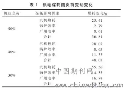 负载均衡设备品牌排行一览表，全球负载均衡设备品牌排行榜，深度解析市场领先者及其优势