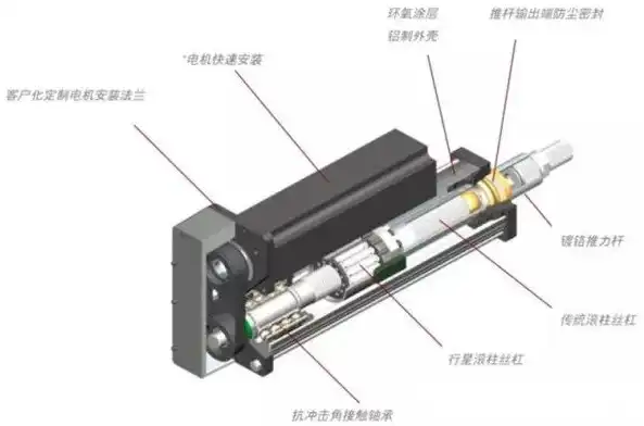 自动伸缩结构原理详解图片，自动伸缩结构原理深度解析，技术革新背后的科学奥秘