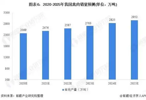 未来行业发展趋势好的前十名2019，2023展望，十大未来行业趋势引领的潜力股盘点