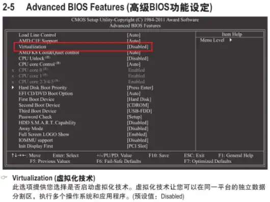 微星amd虚拟化怎么开启，深度解析微星AMD虚拟化功能开启全攻略，解锁虚拟化性能，提升电脑体验！