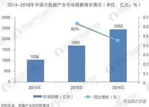 打开数据总是出现数据发生错误怎么回事，深度解析，打开数据时频繁出现错误的原因及解决方案