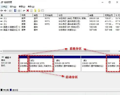 数据备份管理规定是什么，企业数据备份管理规定实施细则及实施策略探讨