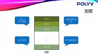 加密技术人员是指，揭秘加密技术人员，守护网络安全的关键力量