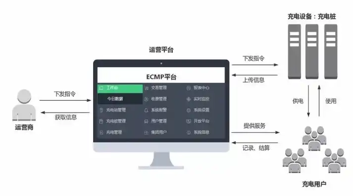 版本控制系统会记录所有对系统的变更吗，版本控制系统，全面记录与追溯系统变更的智慧守护者