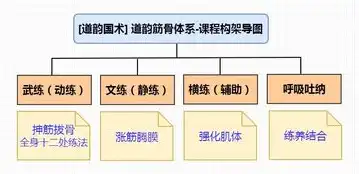 法律属于什么行业门类，法律行业解析，跨足多个领域的核心门类