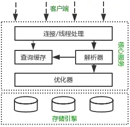 深度解析，如何通过优化域名到期时间提升SEO效果，域名到期时间是什么意思