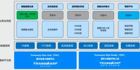 打造个性化品牌形象，深圳网站建设设计的创新之路，深圳网站建设设计招聘