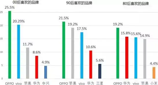 深度解析上海SEO公司，助力企业腾飞的秘密武器