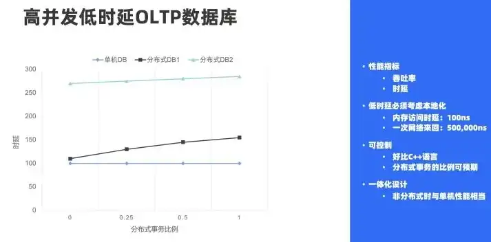 深度解析上海SEO公司，助力企业腾飞的秘密武器