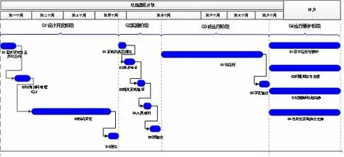 监控告警方案，监控告警系统，构建全方位安全防护的五大核心模块解析