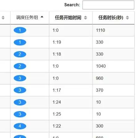 全方位解析，电器建材网站SEO优化联系方式攻略，家电建材