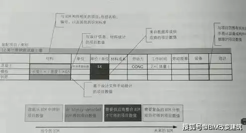 施工方案对成本的影响，施工方案在建筑工程成本控制中的关键作用及优化策略