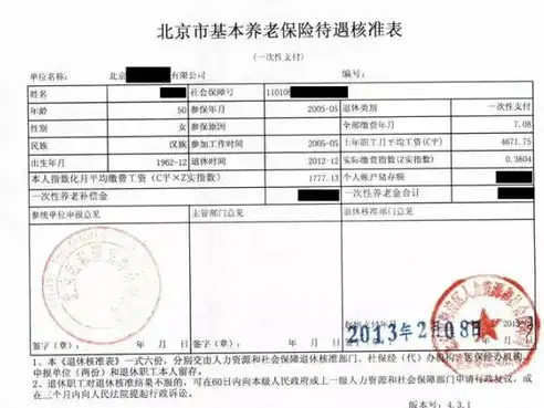 司库交易，司库账户及票据数据治理优化策略研究与实践