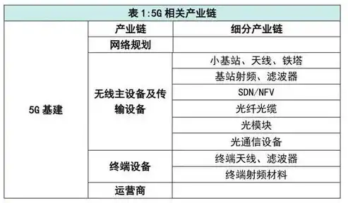 基础设施配套服务费包括什么，全面解析基础设施配套服务费，涵盖内容与收费标准详解