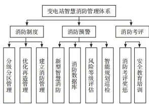 医院数据质量管理制度，构建高效数据质量管理体系，保障医院数据安全与准确性——基于医院数据质量管理制度解析