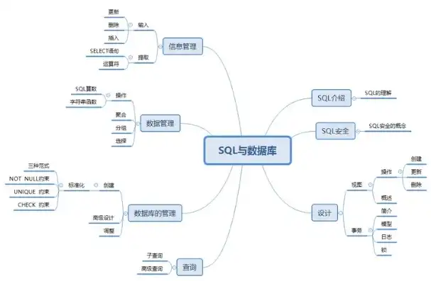 加盟手机网站源码打造个性化加盟平台，助力企业拓展移动市场，加盟手机网站源码是什么