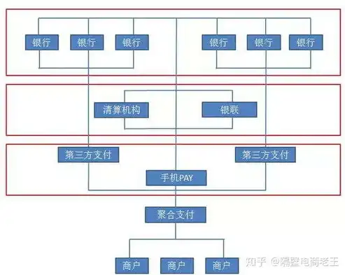 银行数据治理工作开展情况怎么写，银行数据治理工作，构建数据驱动型企业的新篇章