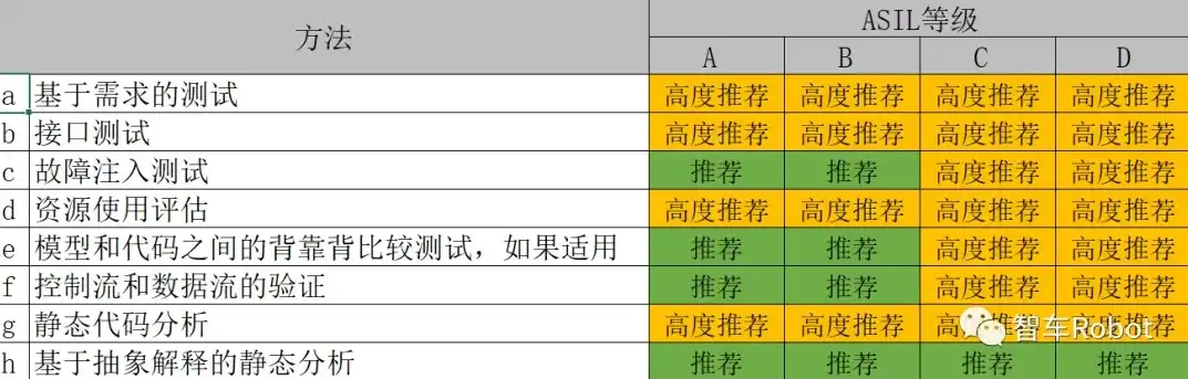 吞吐量测试主要评估以下哪个方面，深入剖析吞吐量测试，全面评估系统性能的关键维度