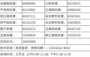 深圳社区工作者工资待遇，揭秘深圳社区工作者真实待遇，薪资水平、福利保障及职业发展前景