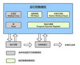 虚拟化平台哪个好用一点，深入剖析，探讨虚拟化平台哪家强，全面解析不同虚拟化平台优劣