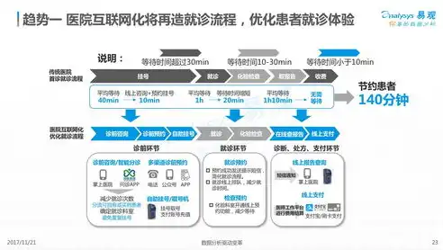 虚拟化平台哪个好用一点，深入剖析，探讨虚拟化平台哪家强，全面解析不同虚拟化平台优劣