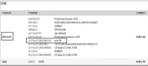 数据容灾包括数据备份和数据恢复常用数据备份方法包括，全面解析数据容灾，数据备份与恢复策略详解