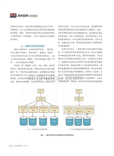 数据挖掘课后题答案，数据挖掘技术在金融风控中的应用与策略解析