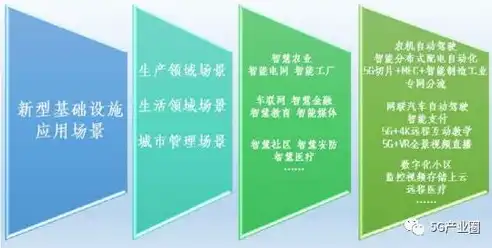 基础设施,公共服务便利度，我国基础设施与公共服务便利度分析，共筑美好生活基石