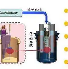 资源利用率是指什么意思，资源利用率，深度解析其内涵与重要性