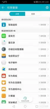 华为手机开启存储权限怎么开启，华为手机轻松开启存储权限，全方位教程助您高效管理存储空间