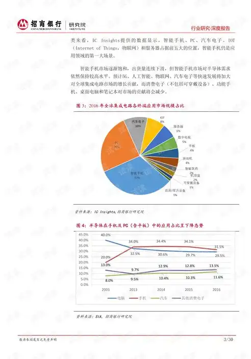 什么叫行业分类，深入解析行业分类的类型及其应用价值